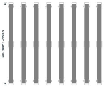 Louvres / Brise Soleil
